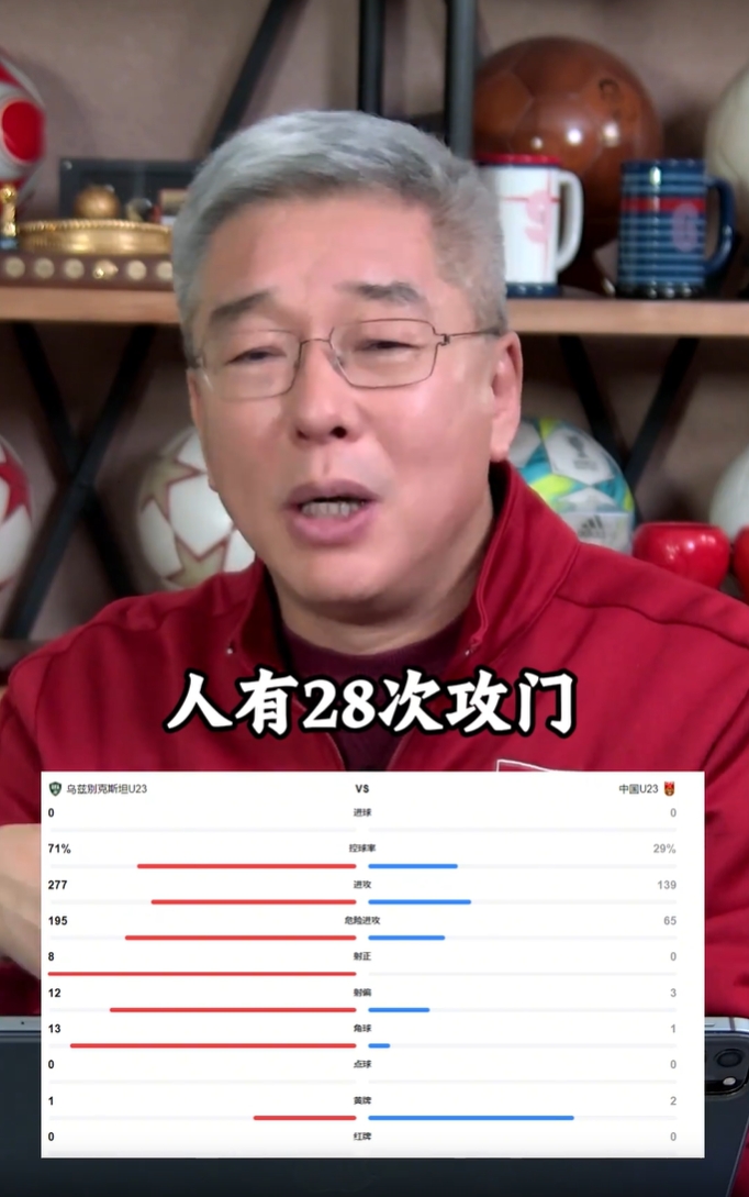 刘建宏：属于中国足球的冷门出现了，但我们愿意一直这么苟着吗？