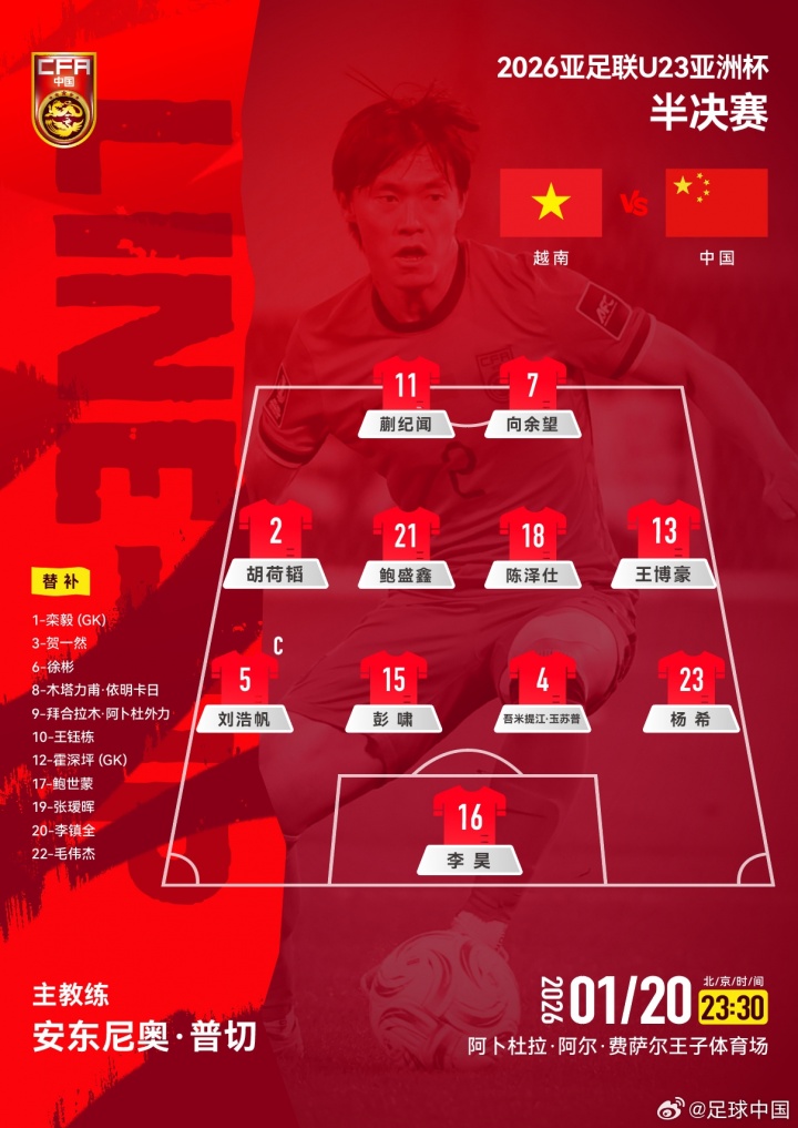 U23国足官方阵型继续442！向余望、蒯纪闻突前，刘浩帆左后卫