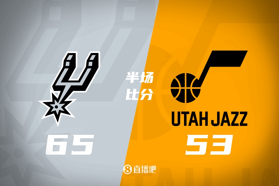 【今日看点】马刺半场5人上双&65⬇️-53领⭐先爵✌️士 文班填满数据栏 乔治14分