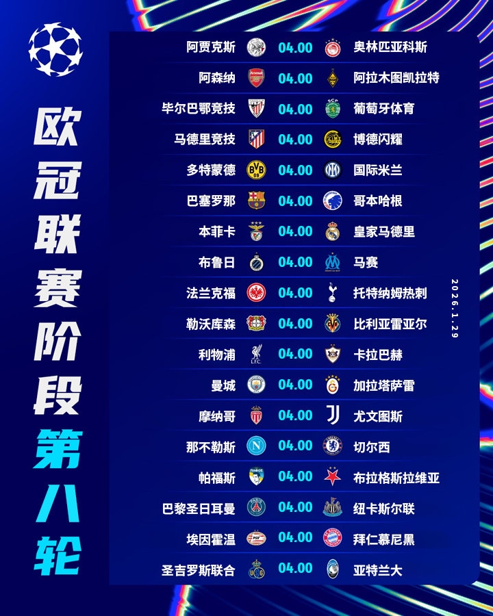 🗳️【投票】欧冠明晨18场同开！你选择看哪场？最多能看几场？