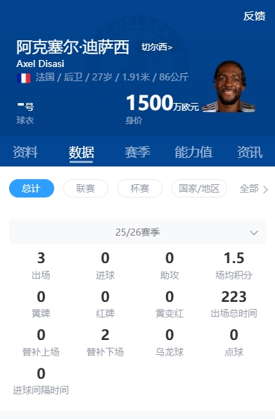 “炸弹小队”解散！切尔西官方：将迪萨西租借至西汉姆联至赛季末