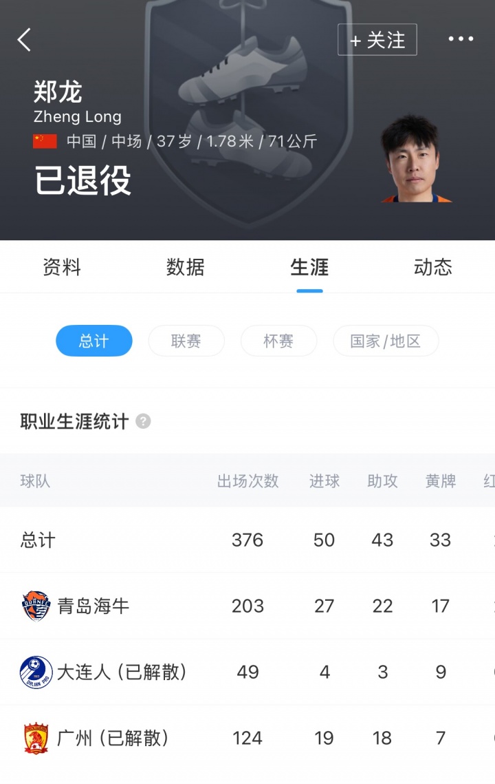 【中超】曾两夺亚冠+4夺中超冠军！37岁郑龙退役，担任海牛一线队助理教练(图2)