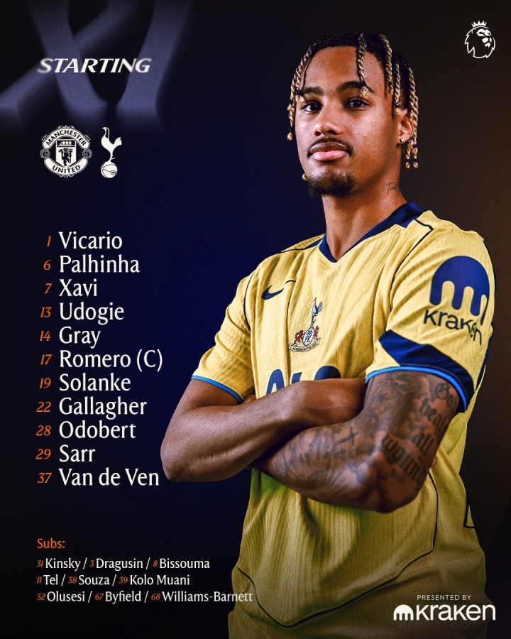 曼联vs热刺首发出炉！