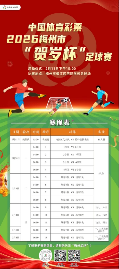 走，西阳看球去！梅州市“贺岁杯”揭幕战+体彩游戏赢大礼