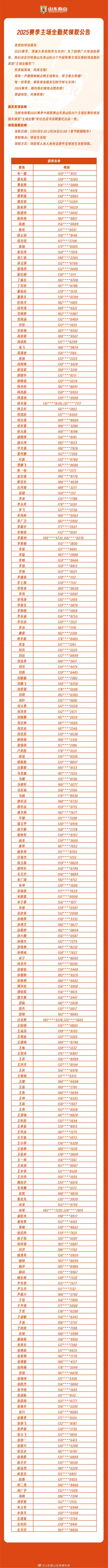 2025赛季主场全勤奖领取公告