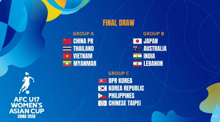 以东道主出战！U17女足亚洲杯分组：中国与泰国、越南、缅甸同组