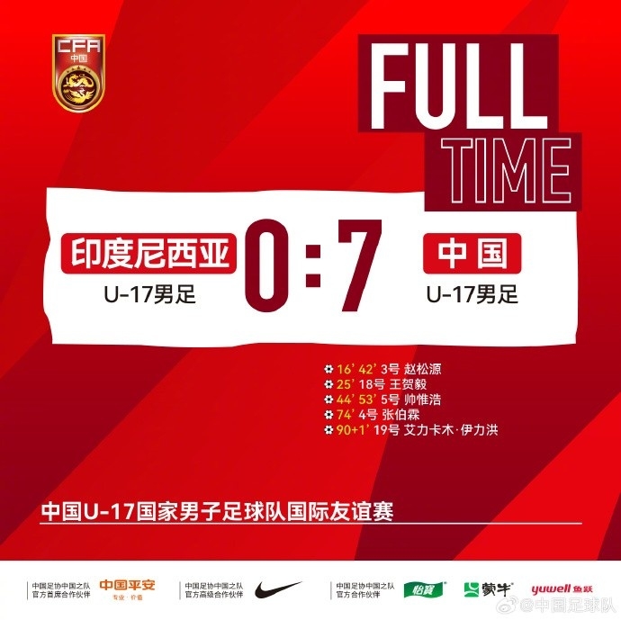 【有道理嘛?】怎么又是你！U17国足刚刚7-0/3-2双杀印