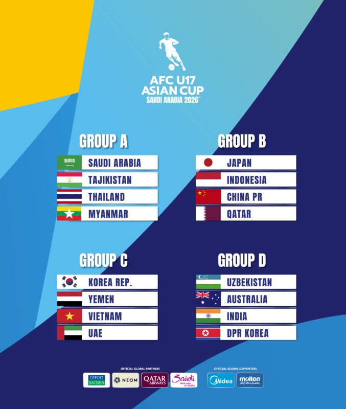 [国家队]第三档球队！U17国足亚洲杯小组赛首战印尼次战日本 末轮踢卡塔尔(图1)