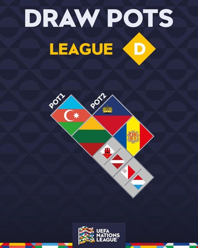 欧国联抽签结果：法国意大利比利时同组 西班牙遇克罗地亚英格兰