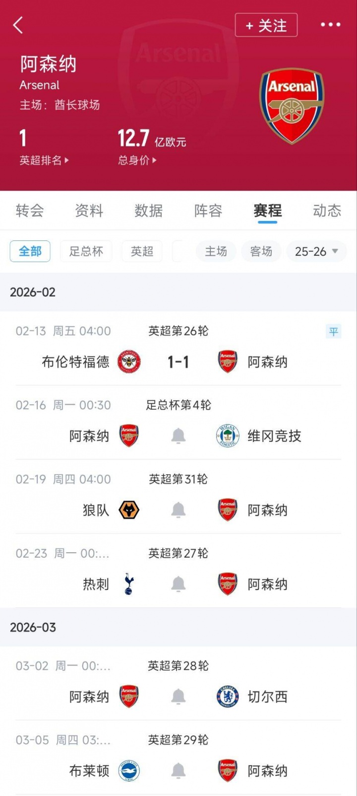 [今日动态]18天5赛！阿森纳后续赛程：客战垫底⚾狼队、死敌热刺、主场迎车子(图2)