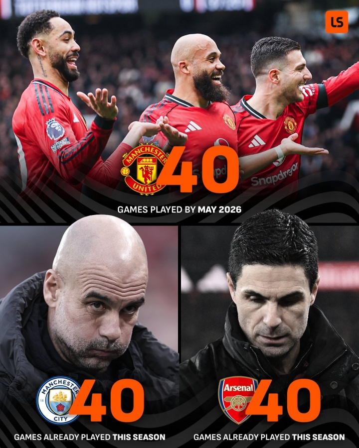 四线作战压力大！阿森纳、曼城已赛40场，追平曼联本赛季所有场次