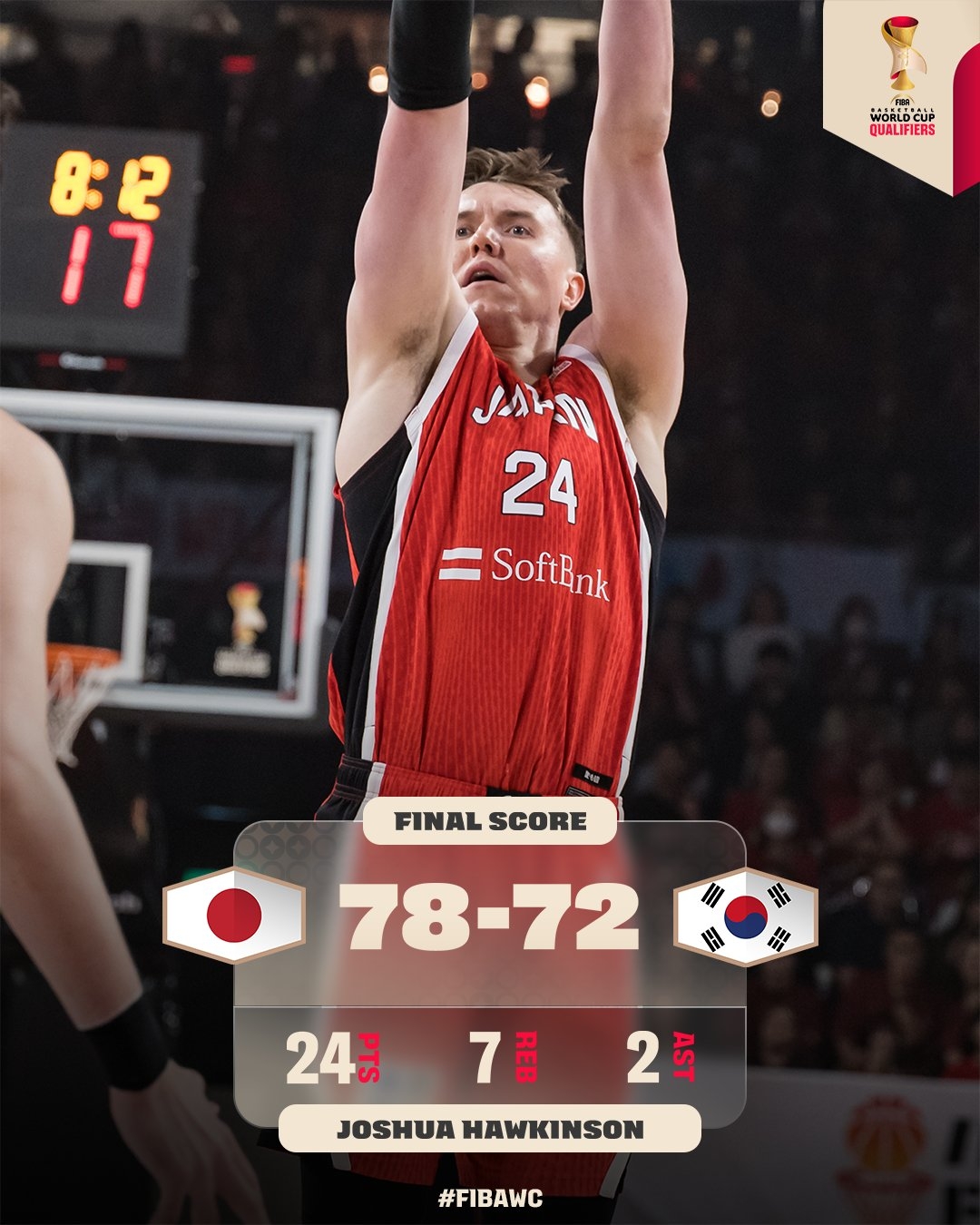 [CBA]归化对比：霍金森砍24分7板率日本胜韩国 科克对阵中国男篮12+10(图1)