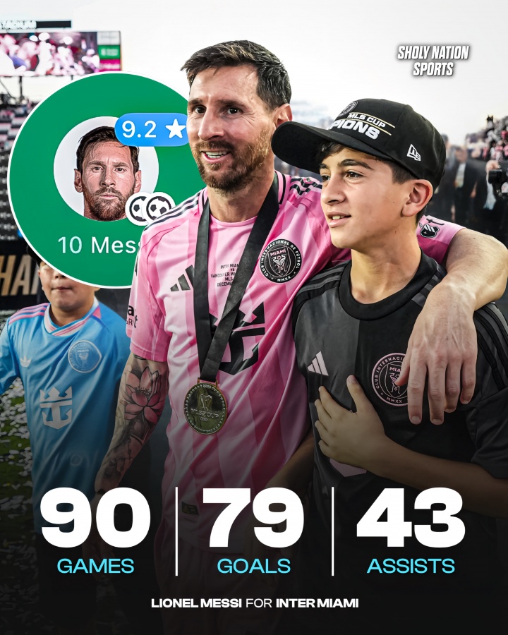 [球迷看点]撑起队史！迈阿密队史射手榜：梅西90场79球遥遥