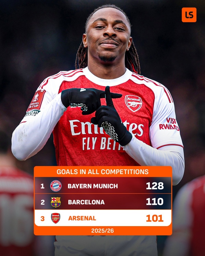 [西甲]阿森纳达成本赛季百球里程碑，五大联赛内进球数仅次于拜