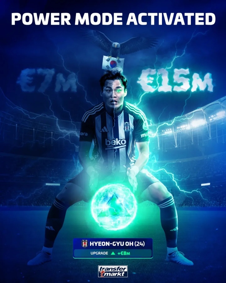 【第一手资讯】恐怖的大腿肌肉！24岁吴贤揆身价翻倍至1500