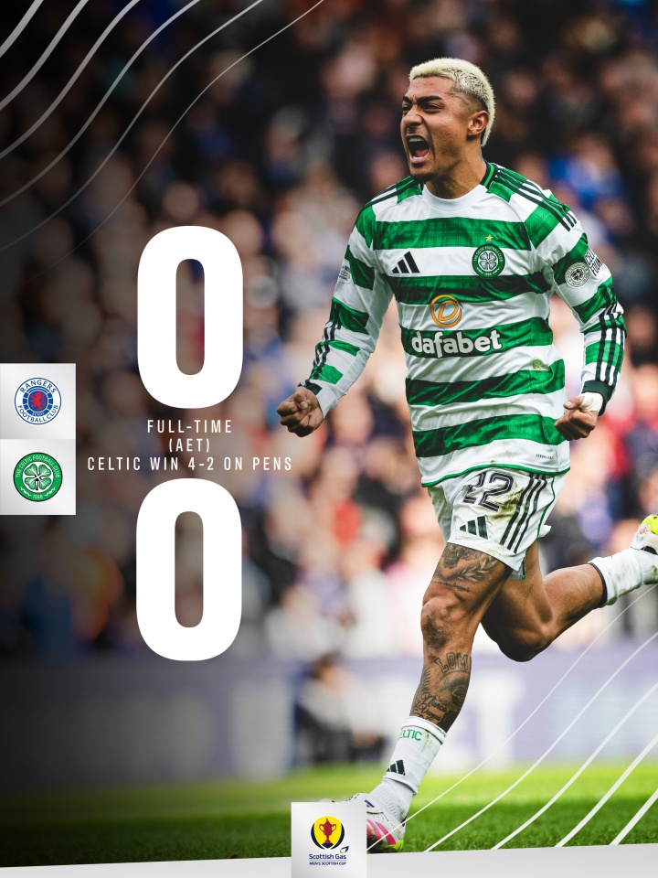 120分钟1射0正也能赢！凯尔特人被轰24脚仍0-0流浪者，最终点球胜