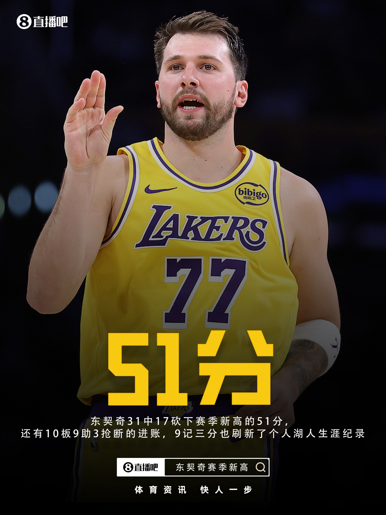 【你怎么看？】炸️‍东契奇湖人生涯新高51分+10板9助 9