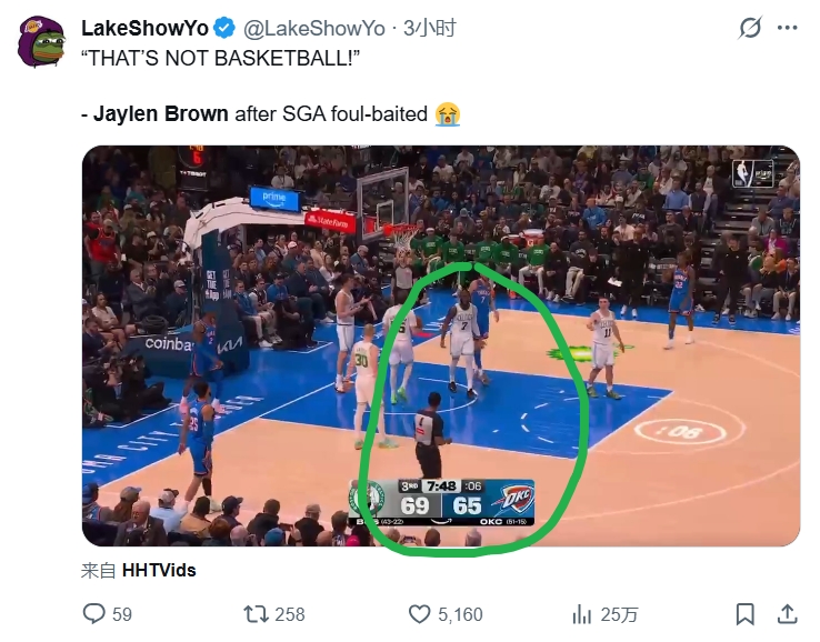[亚历山大]杰伦·布朗不点名批评SGA：我们让骗犯规的人吃红利 这不算篮球(图3)