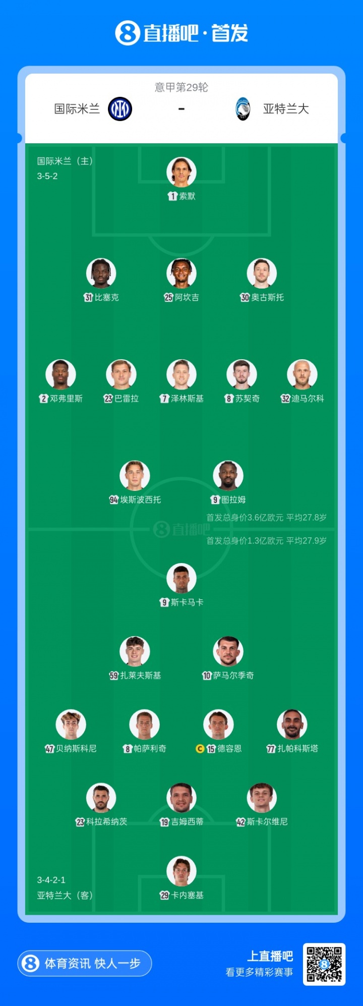 国米vs亚特兰大首发：图拉姆搭档皮奥，邓弗里斯先发，劳塔罗伤缺