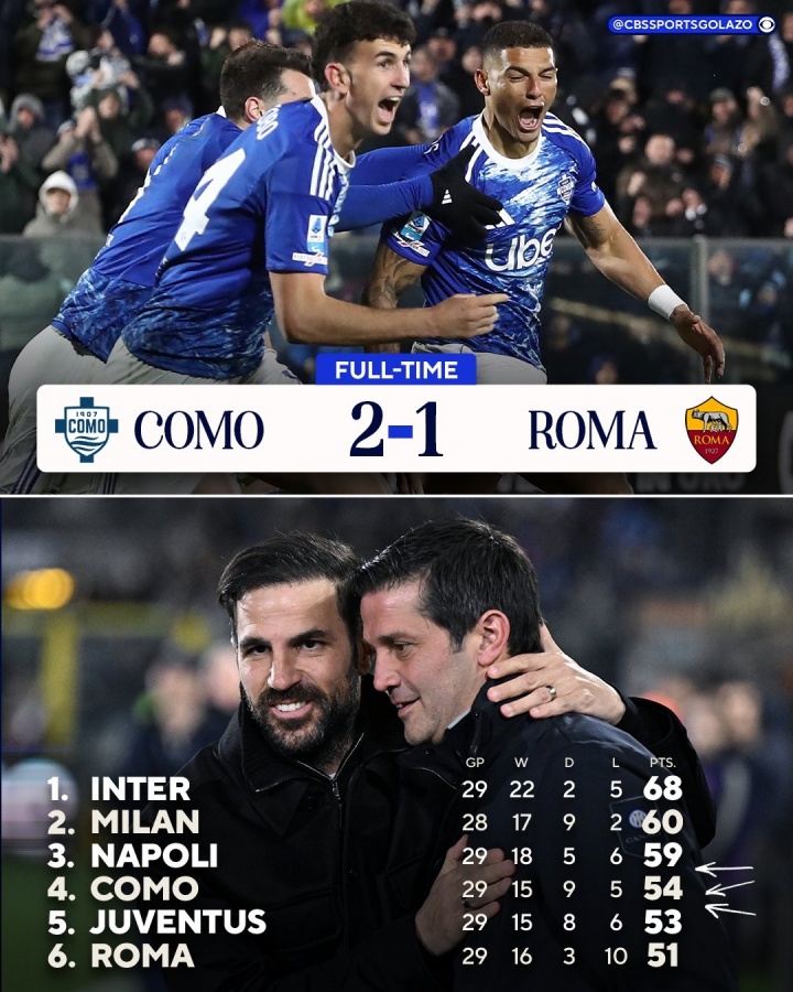 [体育观察]百年队史首踢欧冠？小法率科莫平米兰、胜尤文+罗马