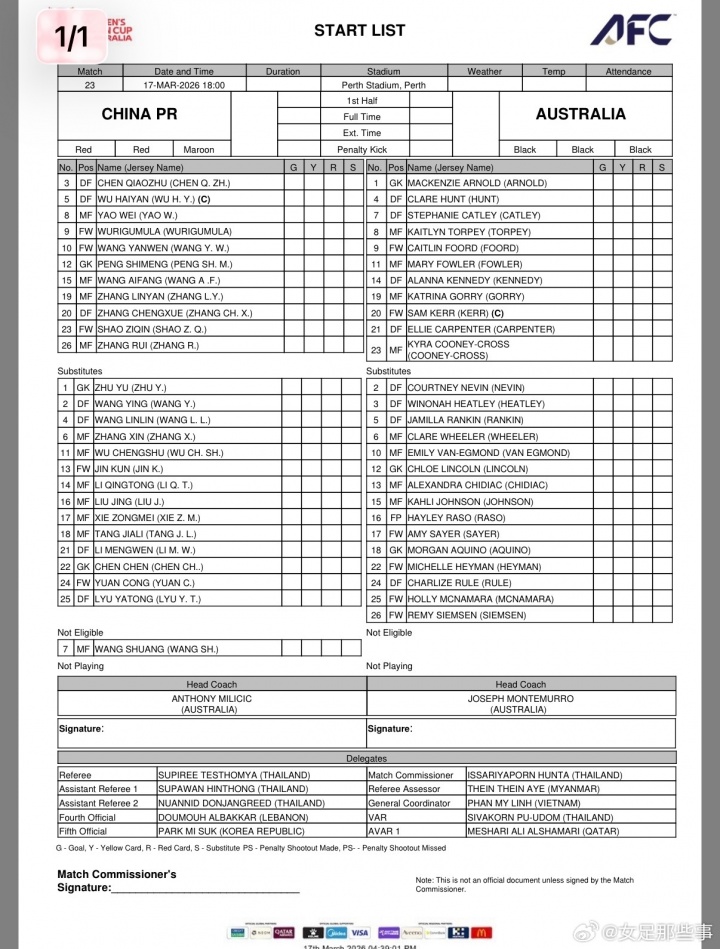 [体育要闻]热议女足首发：坚持到点球就算大功告成；算是相对的