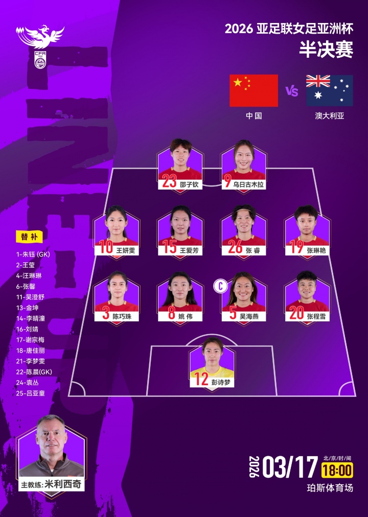 [今日动态]442！中国女足官方阵型：邵子钦、乌日古木拉突前