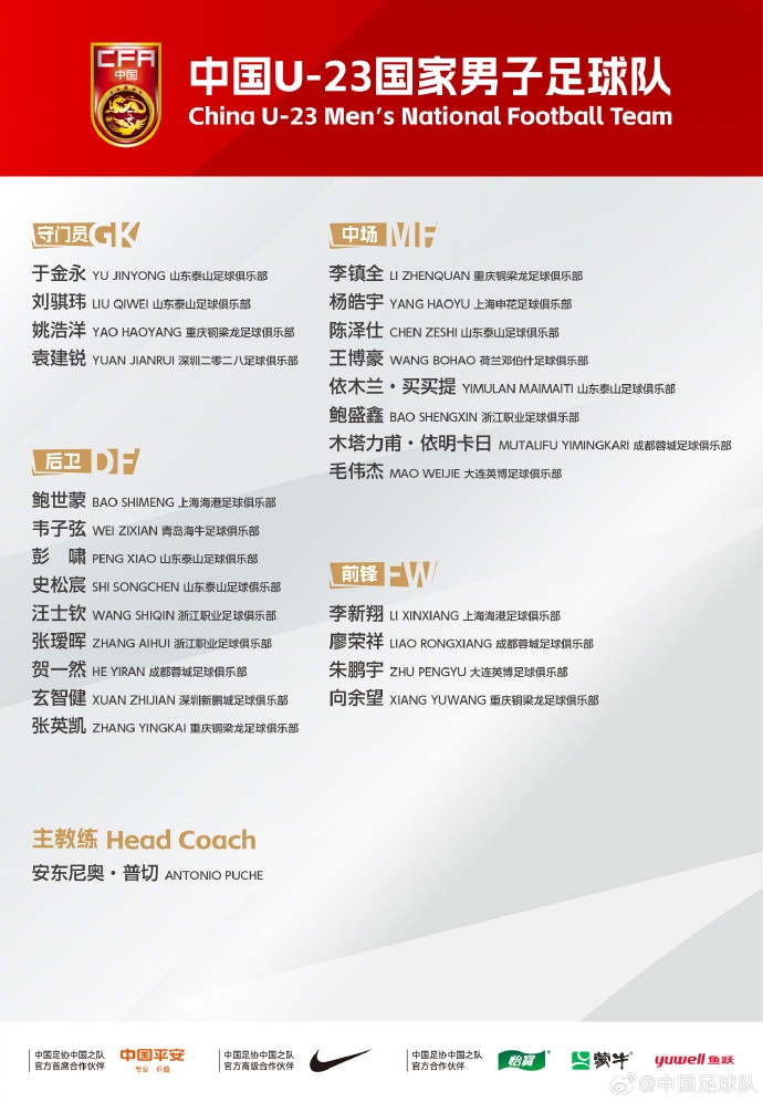 U23国足名单俱乐部分布：泰山6人最多，铜梁龙4人蓉城、浙江3人
