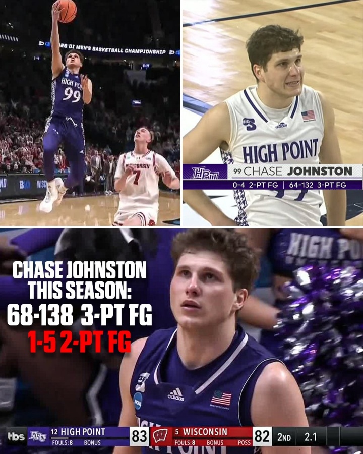 [今日看点]赛季唯✨一两分球是绝杀上篮！海波特大学后卫约翰斯