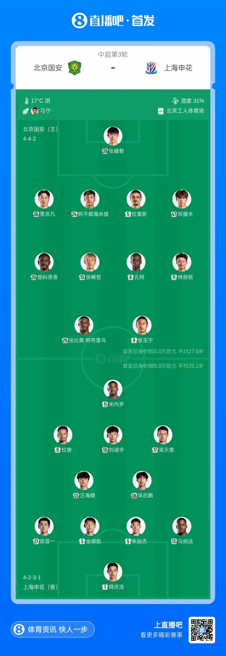 [球迷关注]京沪大战受伤病影响！塞鸟受伤 张稀哲首发，吴曦缺