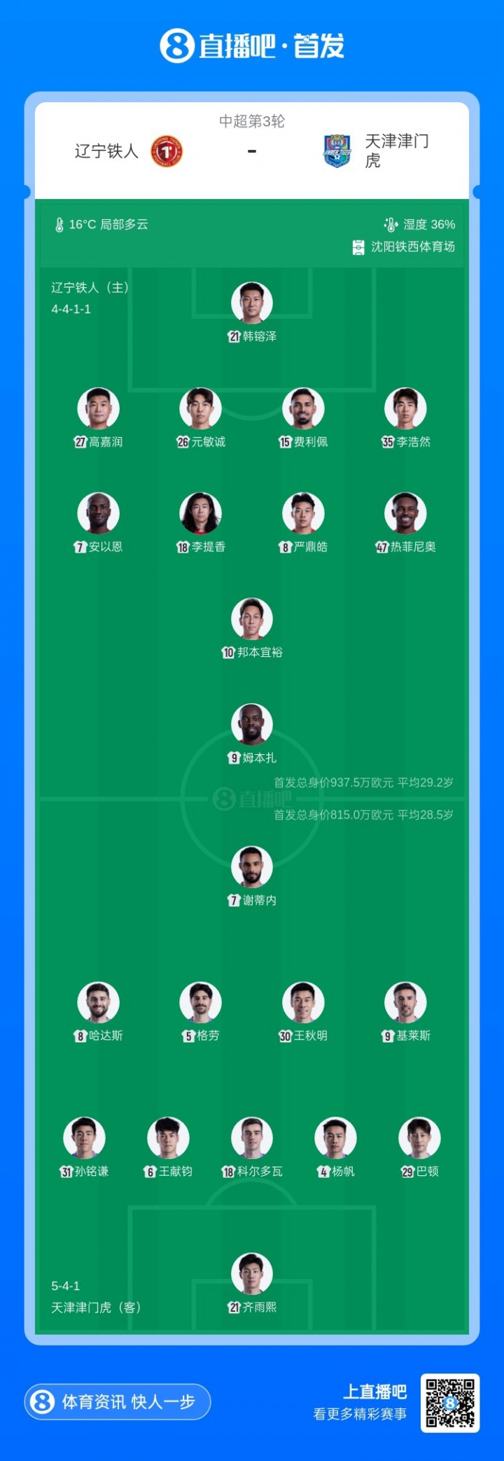 [体育资讯]辽宁铁人vs天津津门虎首发：邦本宜裕、巴顿先发，