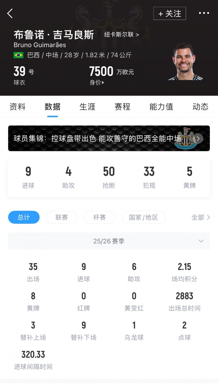 [体育简讯]要价7000万！巴媒：曼联与⬅️吉马良斯团队接触，还有意托纳利安德森(图2)