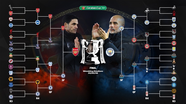 【球迷关注】联赛杯晋级之路：阿森纳淘汰水晶宫、切尔西；曼城克