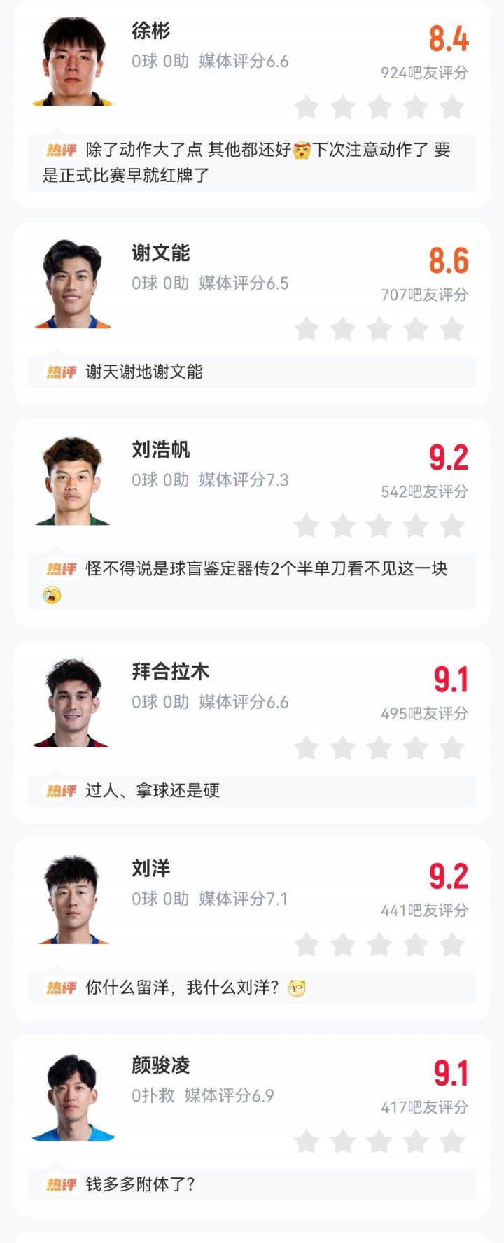 [赛场速递]认可！吧友国足打分：多人9分以上，张玉宁杨希9.8最高韦世豪9.7(图2)