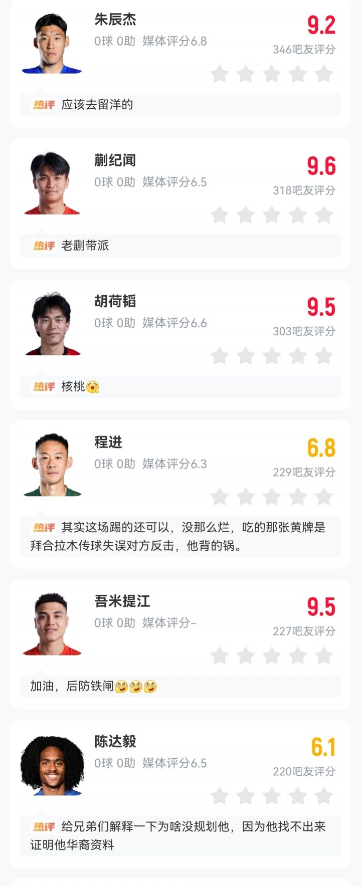 [赛场速递]认可！吧友国足打分：多人9分以上，张玉宁杨希9.8最高韦世豪9.7(图3)
