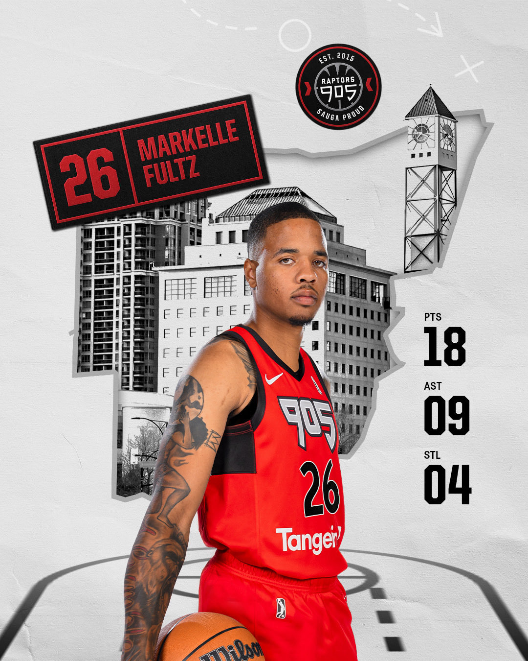 [赛事追踪]状元征战G联盟第2人~富尔茨18分9助4断皆创新