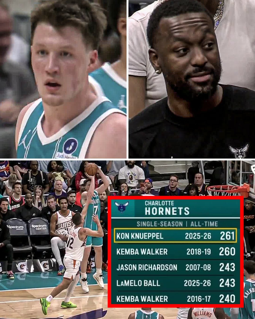 [今日快讯]这新秀不得了！克尼佩尔❕单赛季已轰进261记三分 创黄蜂队史新纪录(图3)