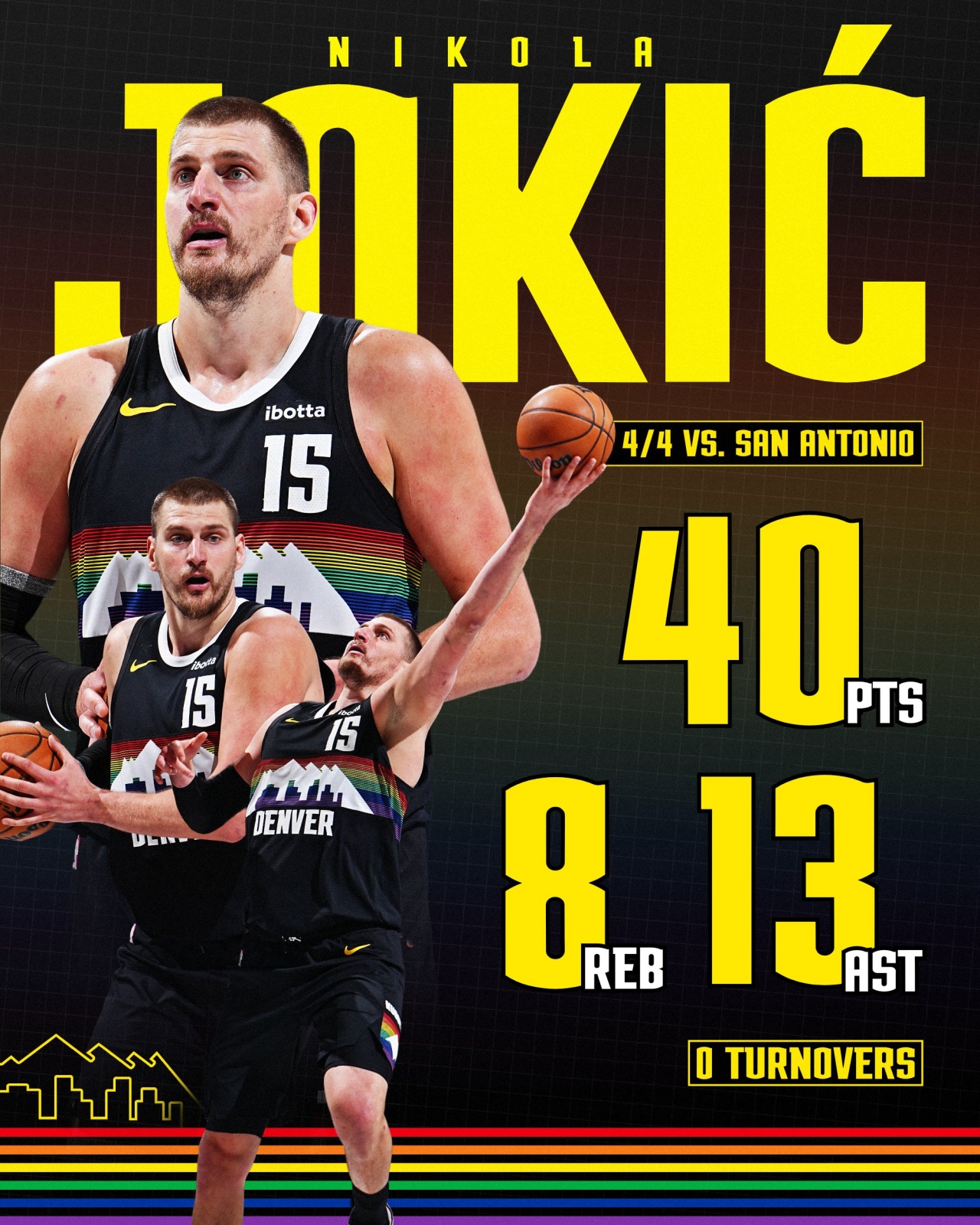 [体坛最新进展]近7场5次砍下大三双约基奇轰40分8板13助