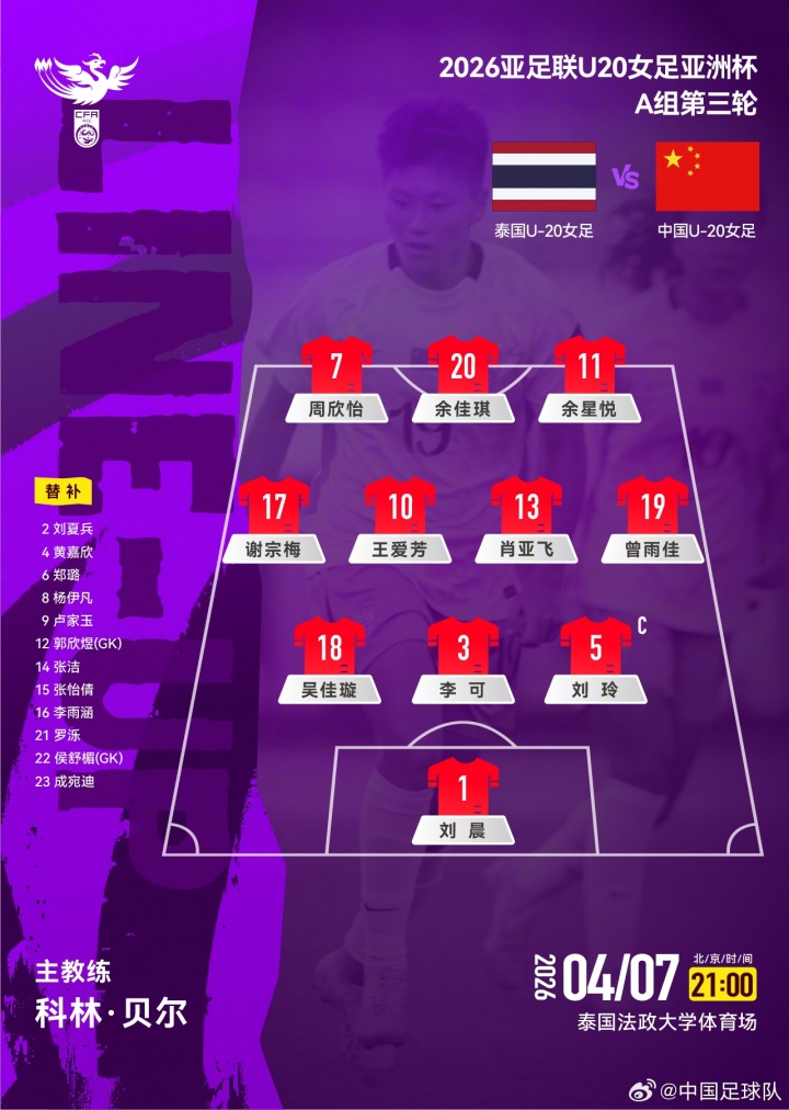 [第一手资讯]争头名！U2⬆️0中国女足vs泰国首发：王爱芳 谢宗梅先发，周欣怡出战(图3)