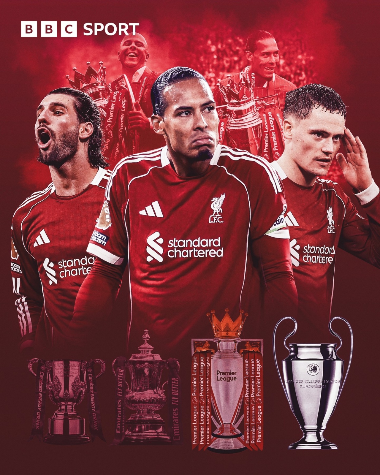 [推荐]4.8亿引援四大皆空？利物浦欧冠逆转概率仅12%，国