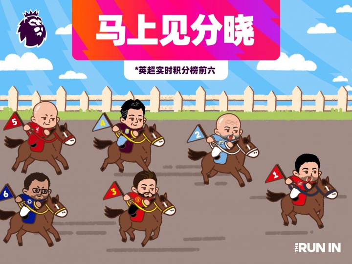 【阿斯顿维拉】英超发布Q版积分榜：马上见分晓！谁才是最后的赢