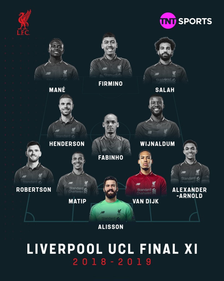 【推荐】时代落幕！本赛季后利物浦19年欧冠决赛首发中仅剩范戴