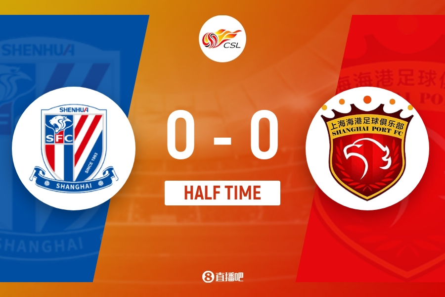 半场-申花暂0-0海港 拉唐失良机申花10射4正海港2射正