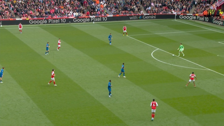 [体育要闻]天空分析阿森❕纳战术⬇️困境：伯恩茅斯效仿曼城，