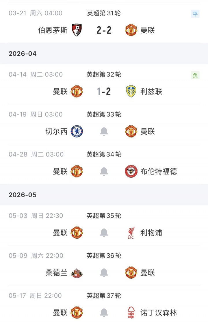 不能休太久！曼联此前24天无比赛，本场多人表现糟糕