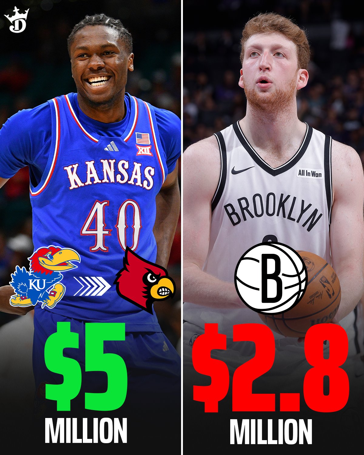 [你怎么看？]NCAA好赚钱！悍将比东加转学NIL合同500