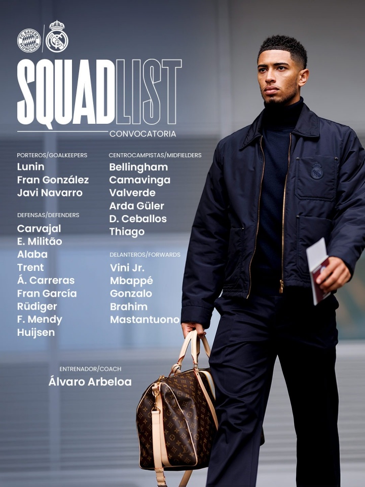 【今日要点】皇马欧冠名单：姆巴佩、维尼修斯领衔❗，门迪在列库