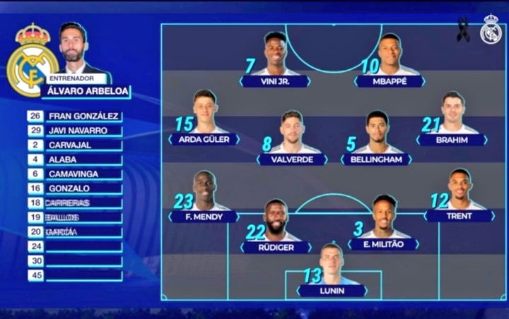 皇马官方阵型：442！居莱尔、布拉欣分居两翼，82、贝林搭档后腰