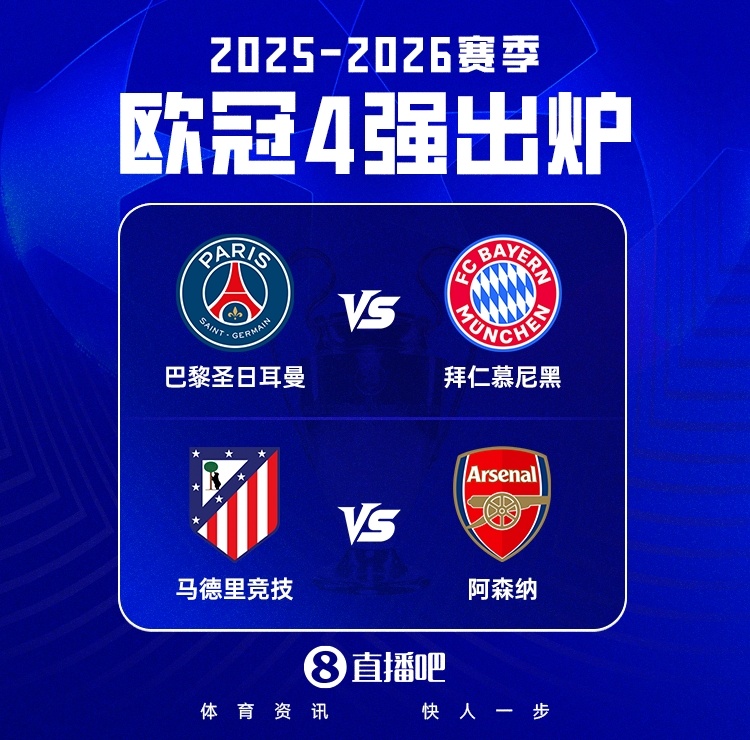 【要点汇总】“四大联赛”！欧冠四强英德西法各一队⚾，意甲首轮全军覆没➡️