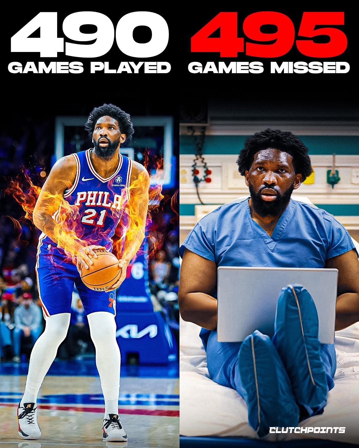 [今日动态]前年签3年1.88亿！恩比德⬆️生⚾涯至今出战490场常规赛 缺席495场比赛✨(图1)