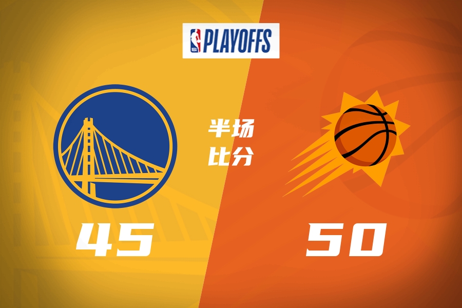 【体育资讯】最多落后18分！勇士半场落后太阳5分 杰伦·格林